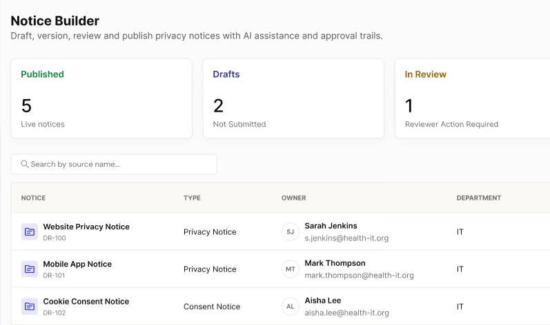 Prooflyt Notice Builder screen showing published notices, drafts, and notices in review with owners and departments
